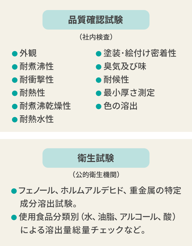 品質確認試験・衛生試験