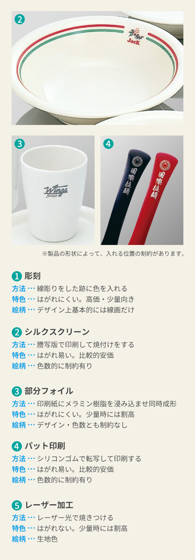 製品への社名・マーク入れについて
