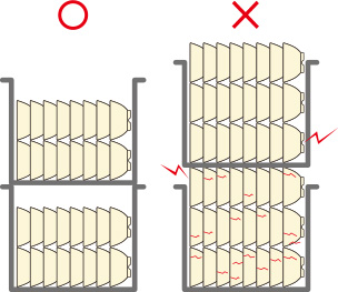 食器かごの積み重ねについて